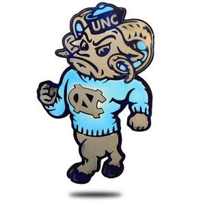 Meet your Posher, Victor